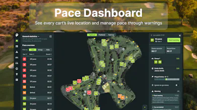 Vantage Golf gallery image