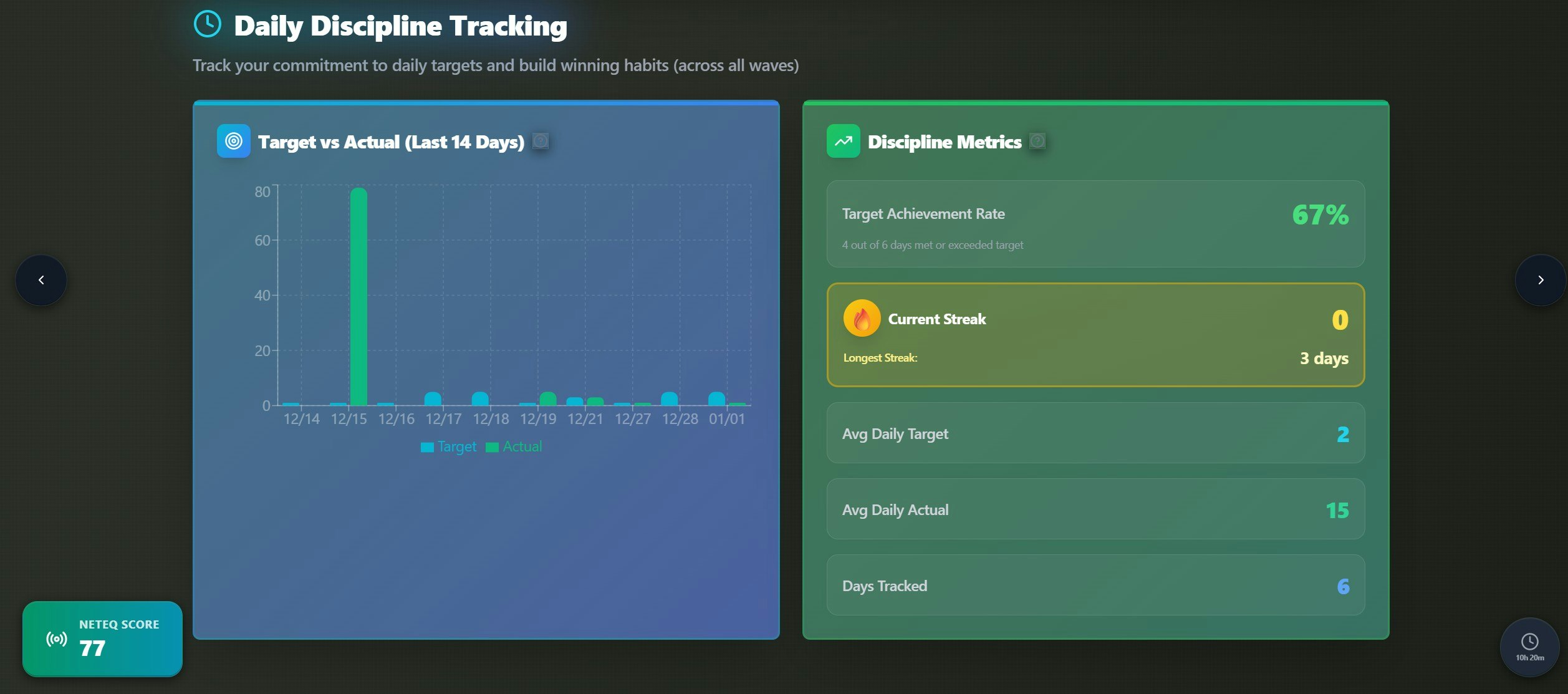 adiosboss.io gallery image