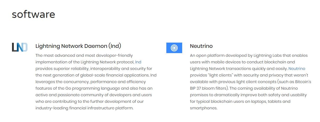 Bitcoin Lightning gallery image