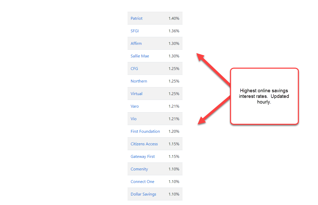 Panda  Invest gallery image