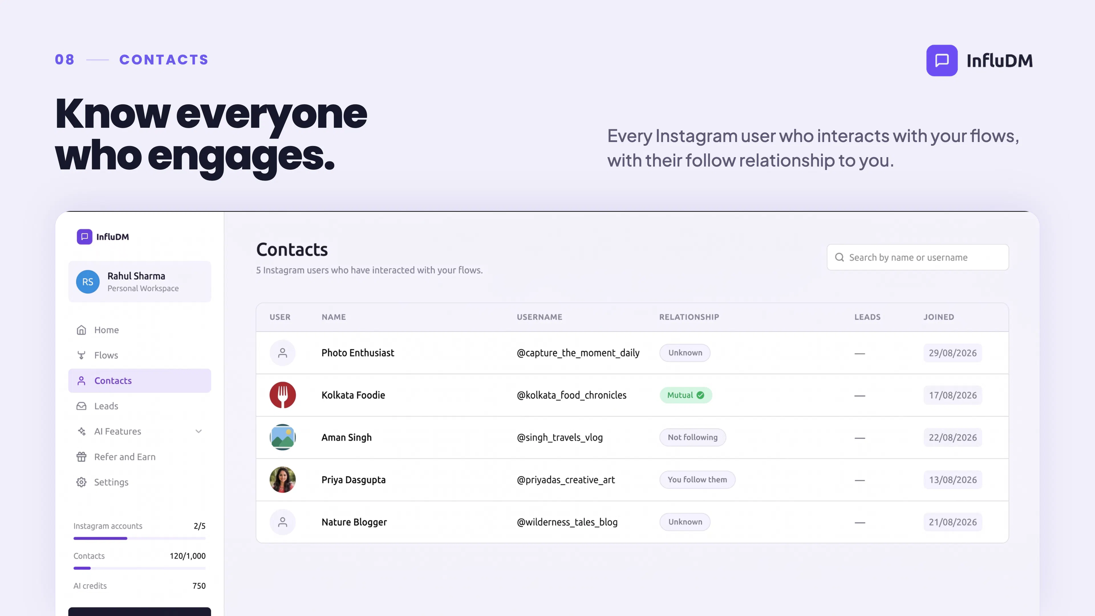 InfluDM: AI Instagram Automation gallery image