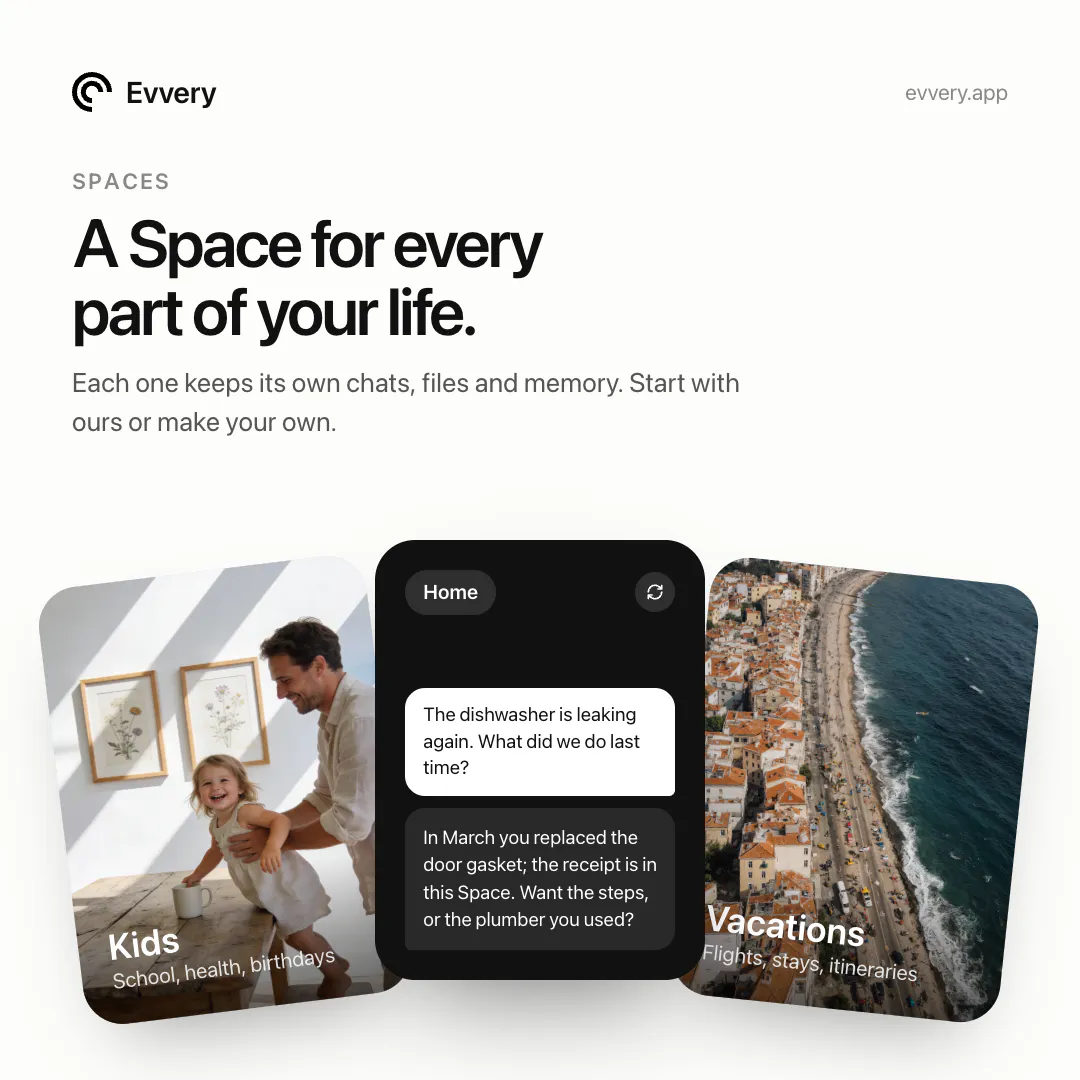 Evvery gallery image
