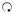 Loupe: Art History & Museums