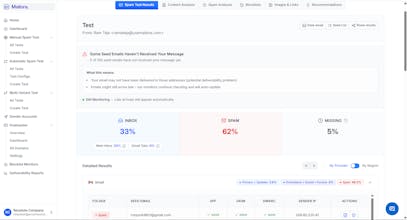 Mailora gallery image