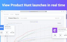 Product Hunt Explorer media 3