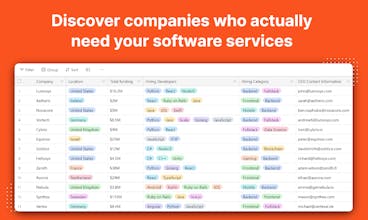 HiringLeads gallery image