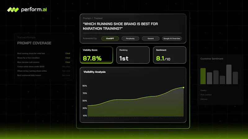Perform.AI screenshot 2