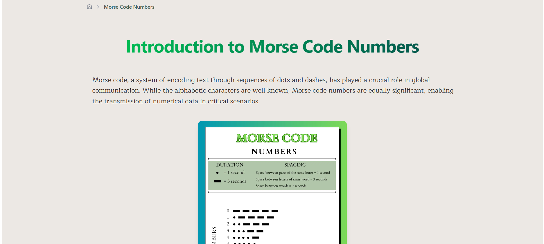Morse Code Translator gallery image
