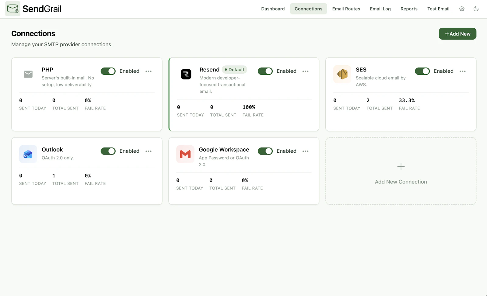 SendGrail SMTP screenshot 2