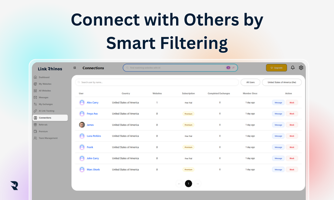 Link Rhinos gallery image