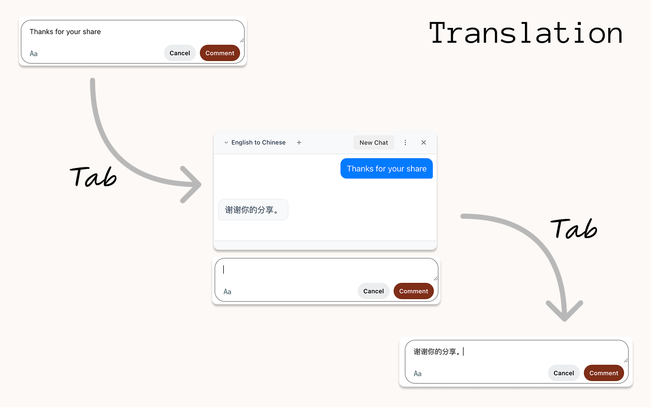 타바니 미디어 1