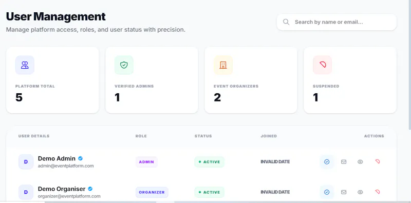 Event-management Software  screenshot 4