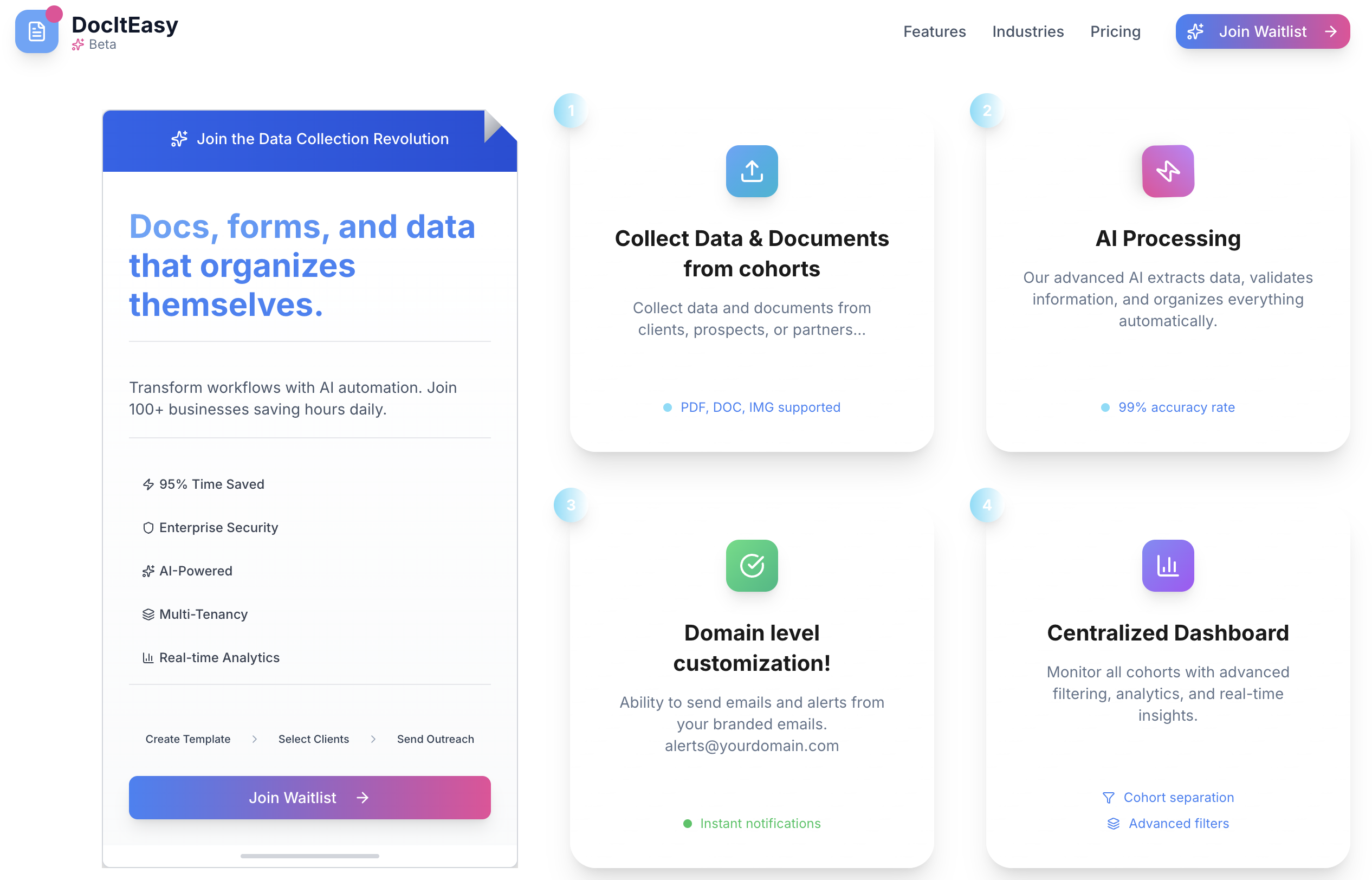 Doc It Easy gallery image