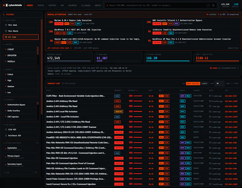 CyberDetails screenshot 1