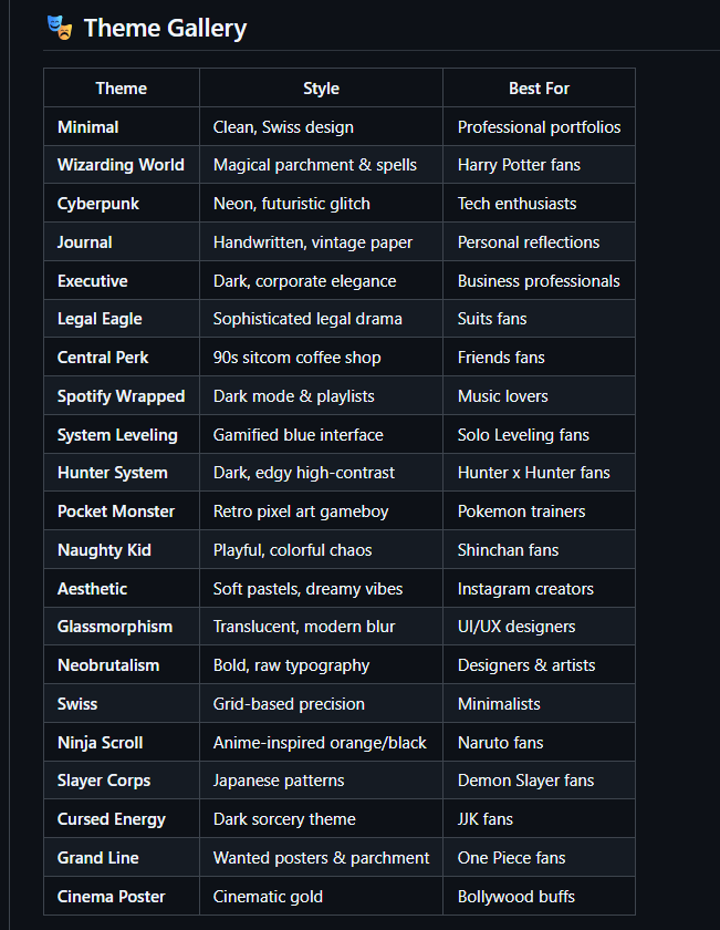 Recap AI gallery image