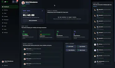 GitDate gallery image