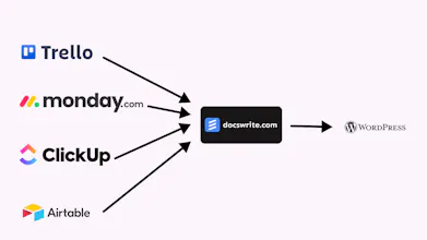 Docswrite gallery image