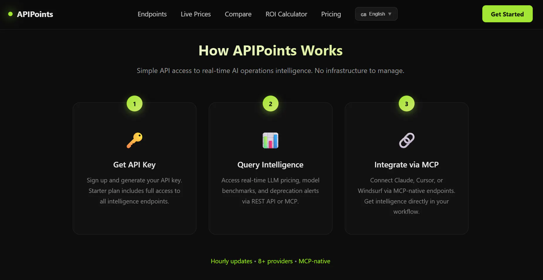 APIPoints screenshot