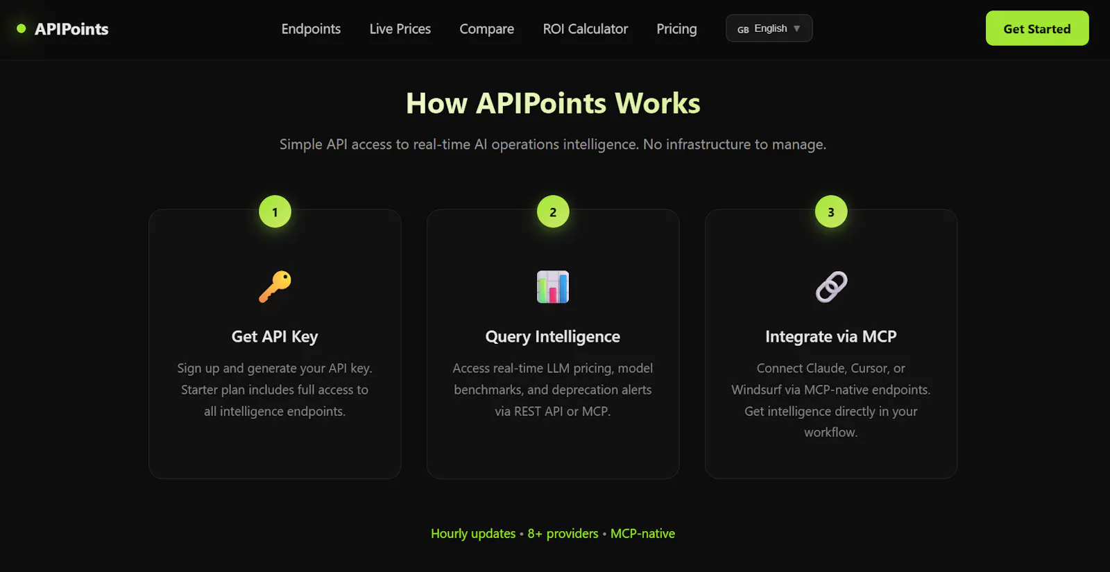 APIPoints screenshot 6