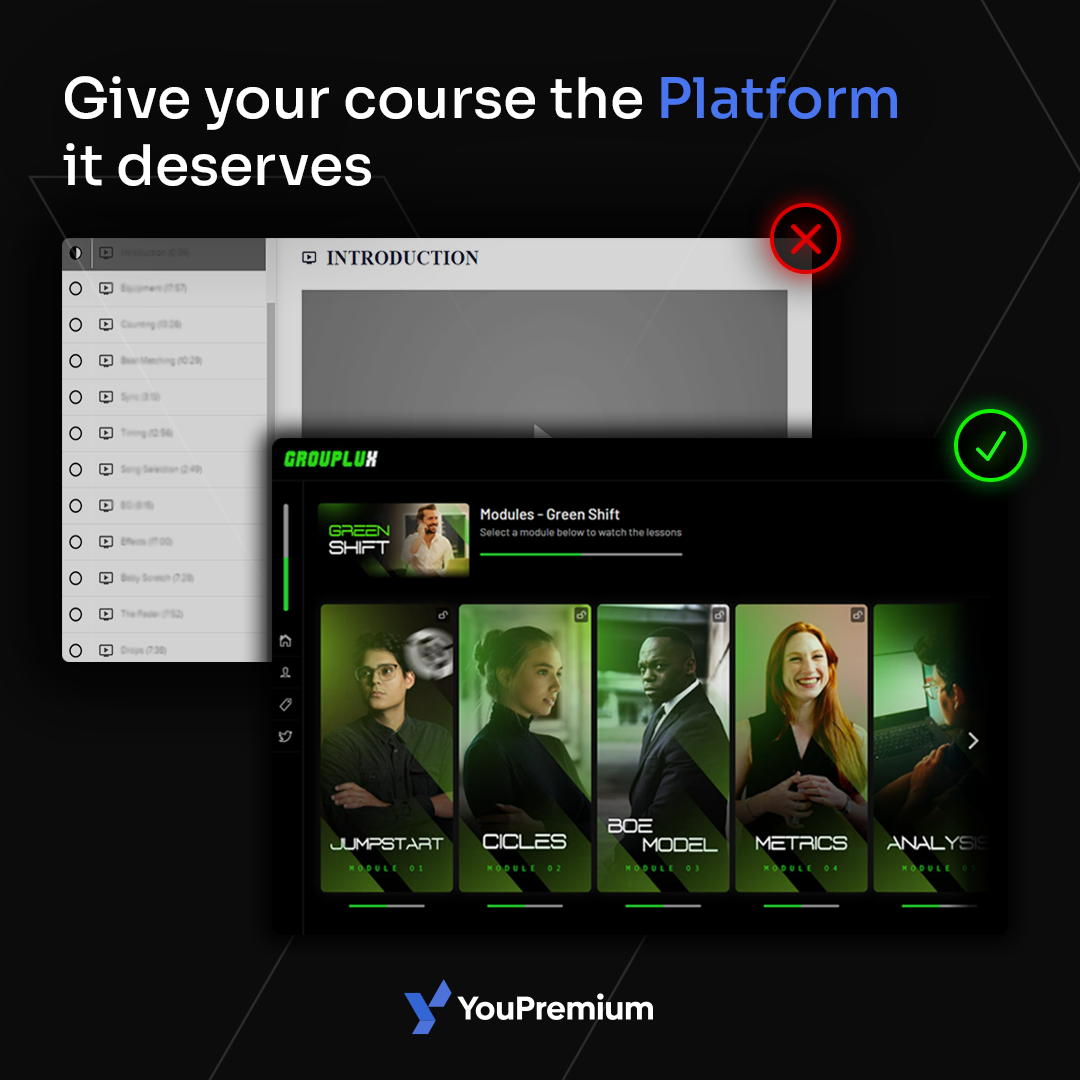 Media YouPremium 4