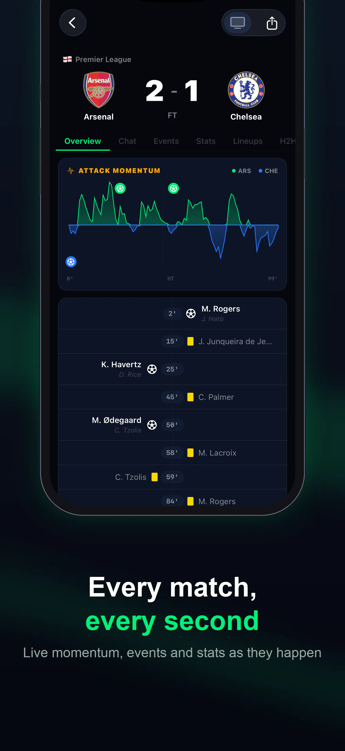 MatchPal - Football intelligence gallery image