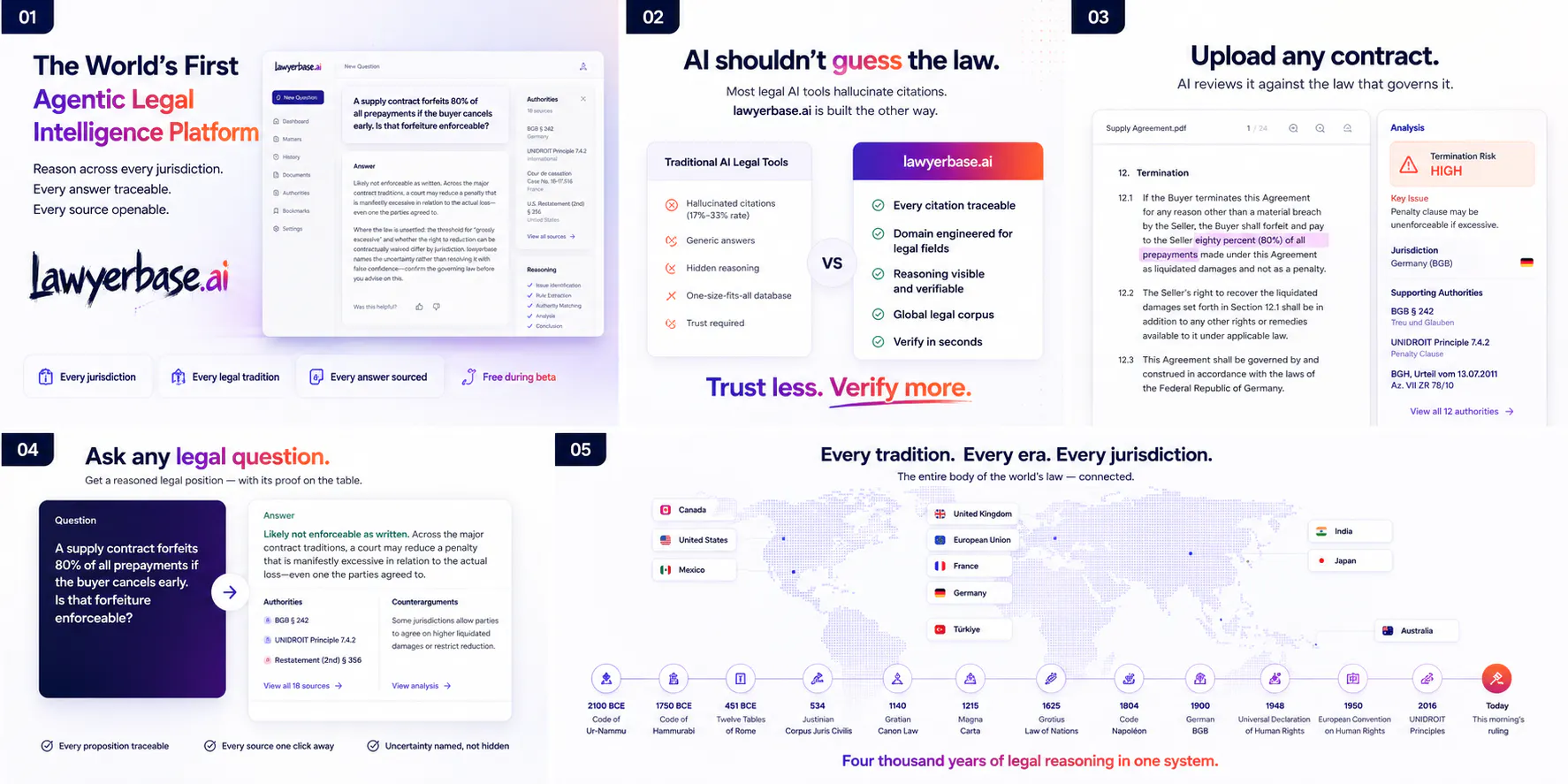 lawyerbase.ai gallery image