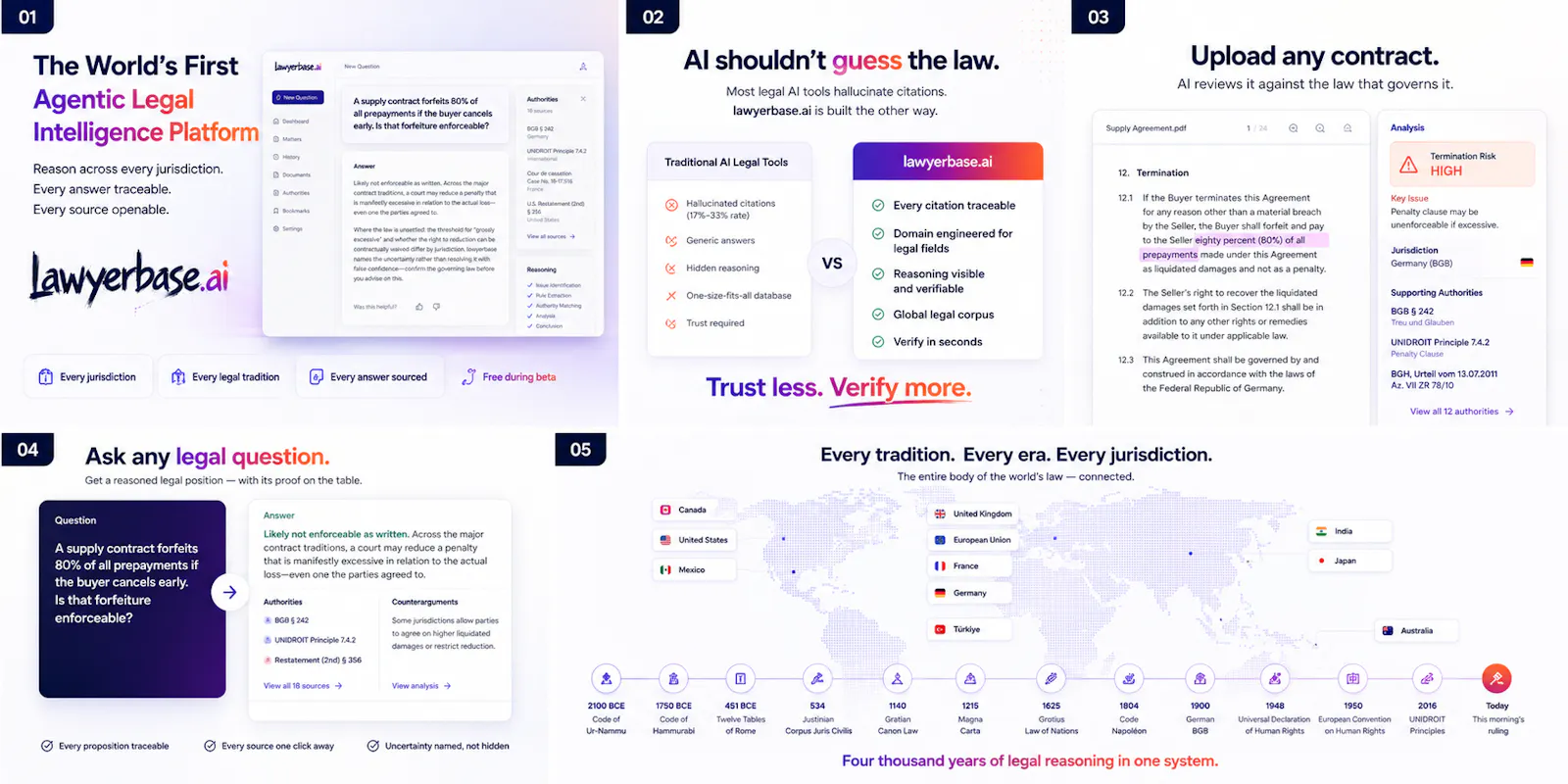 lawyerbase.ai screenshot 1