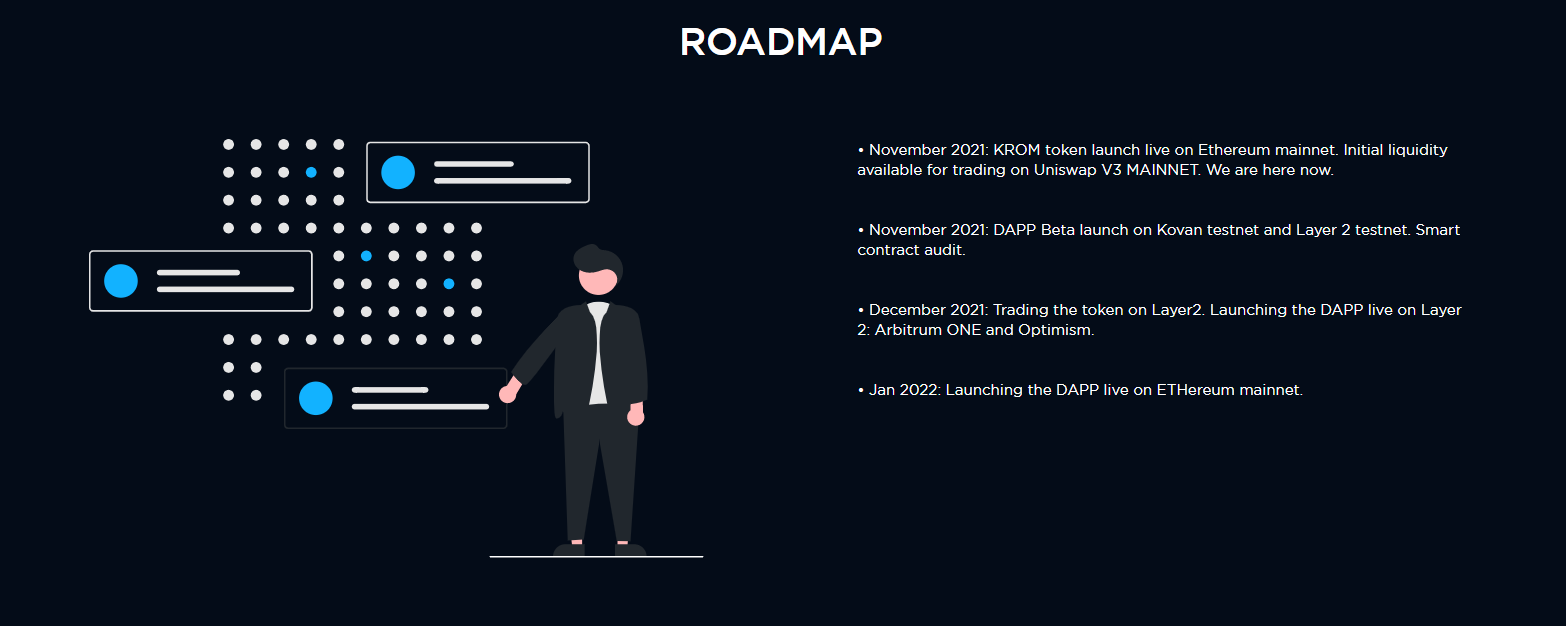 Kromatika gallery image