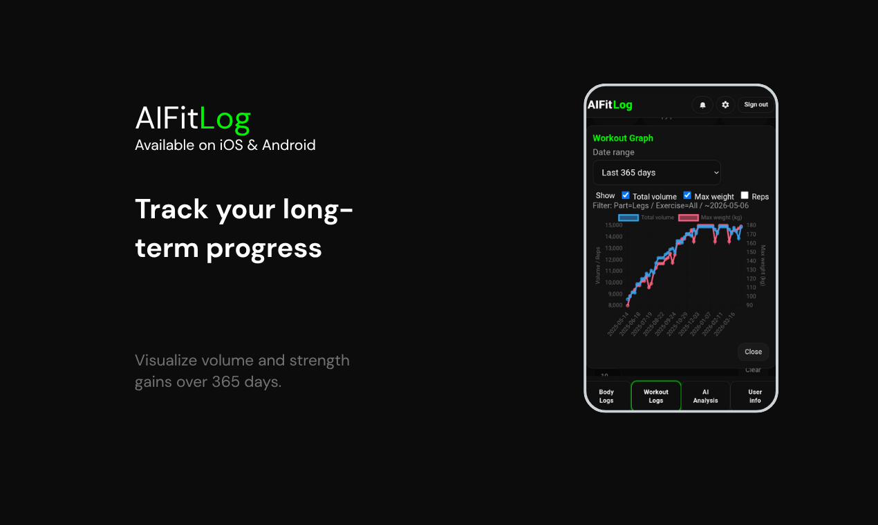AIFitLog  gallery image