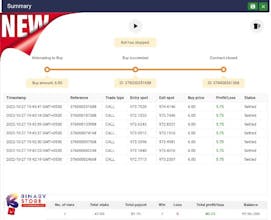 High Profitable Binary Bot gallery image