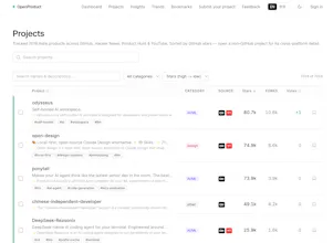 OpenProduct gallery image