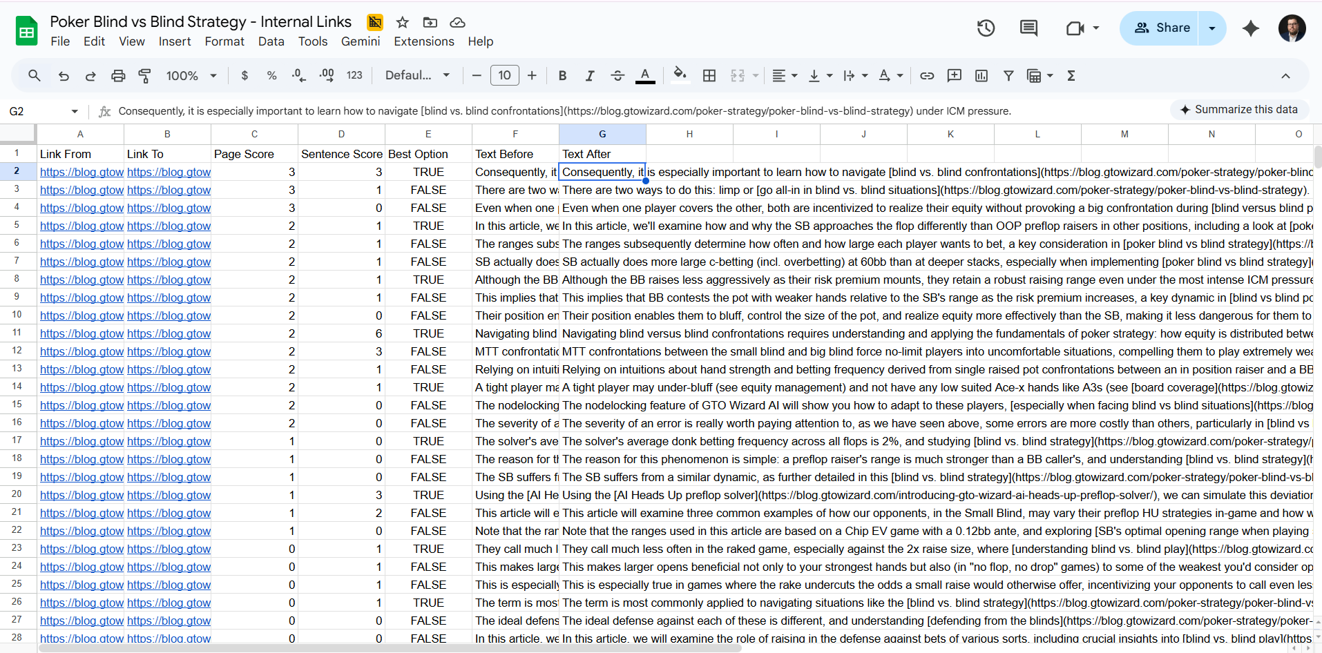 The AI SEO Engine - Screenshot 5 showing product features and functionality