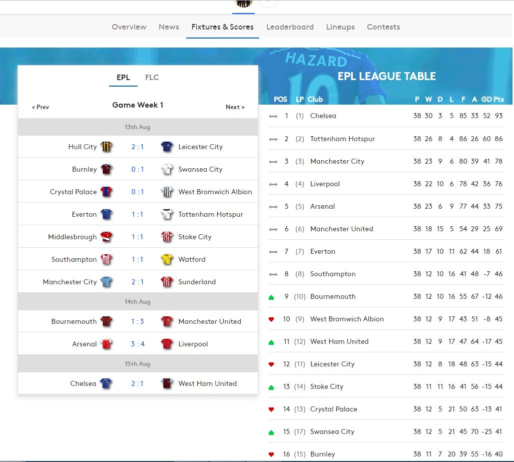 Matchday Fantasy gallery image