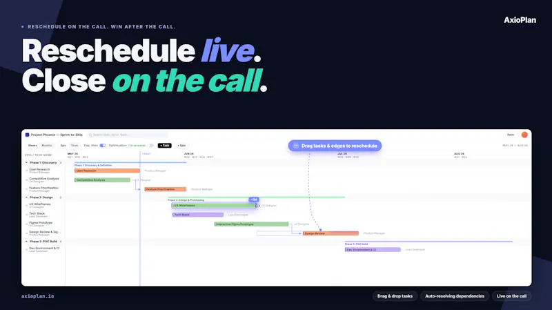 AxioPlan screenshot 2