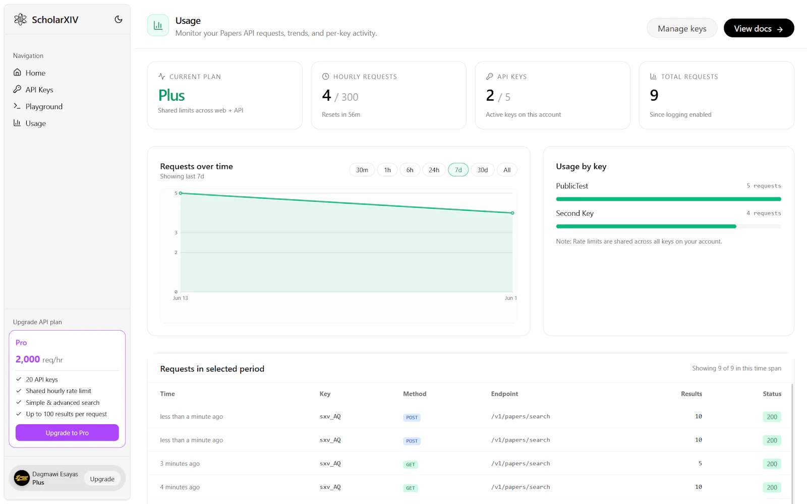 ScholarXIV Papers API screenshot 5
