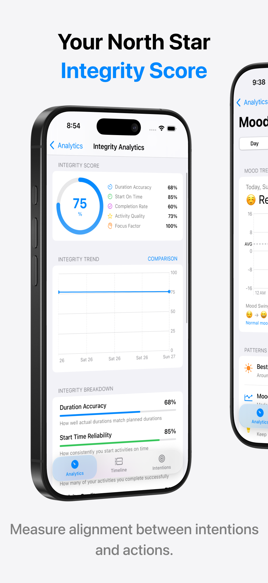 Kapitan gallery image