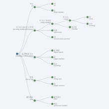 hanabira.org gallery image