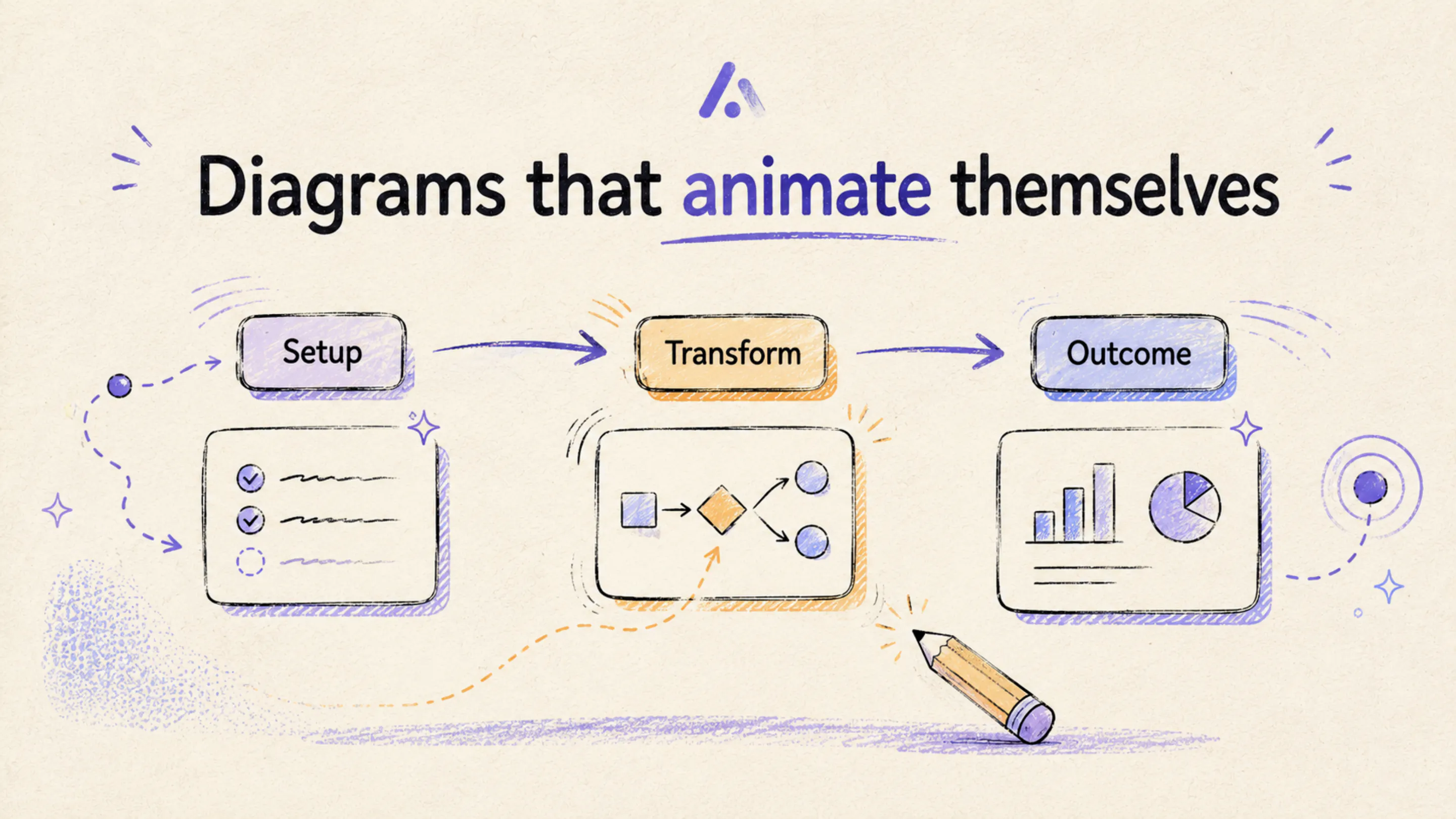 Animated Diagrams gallery image