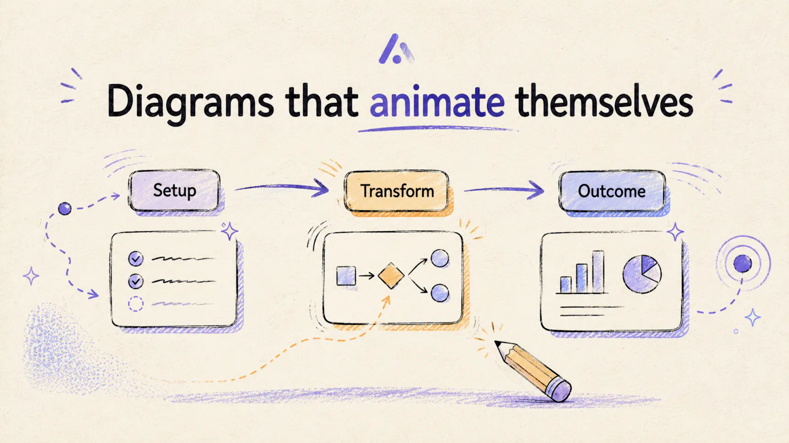 Animated Diagrams screenshot 5