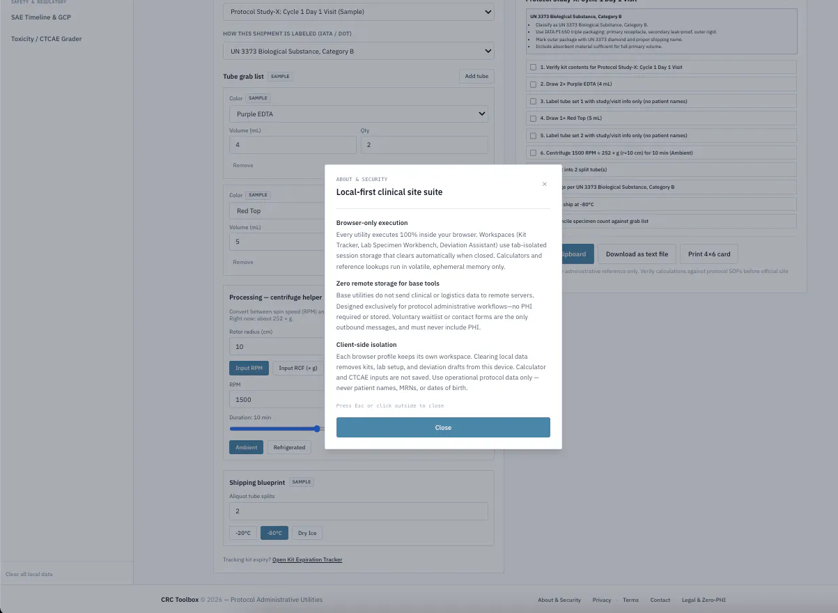 CRC Toolbox gallery image