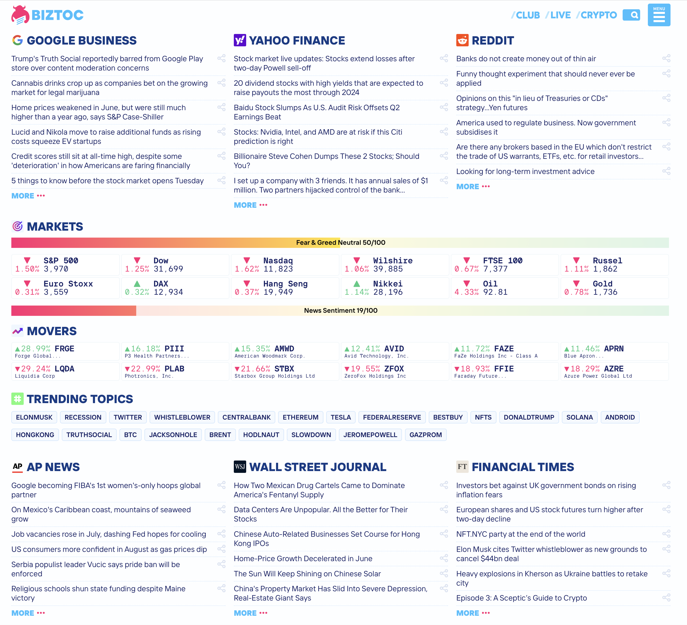 BizToc, powered by Mark Cuban gallery image