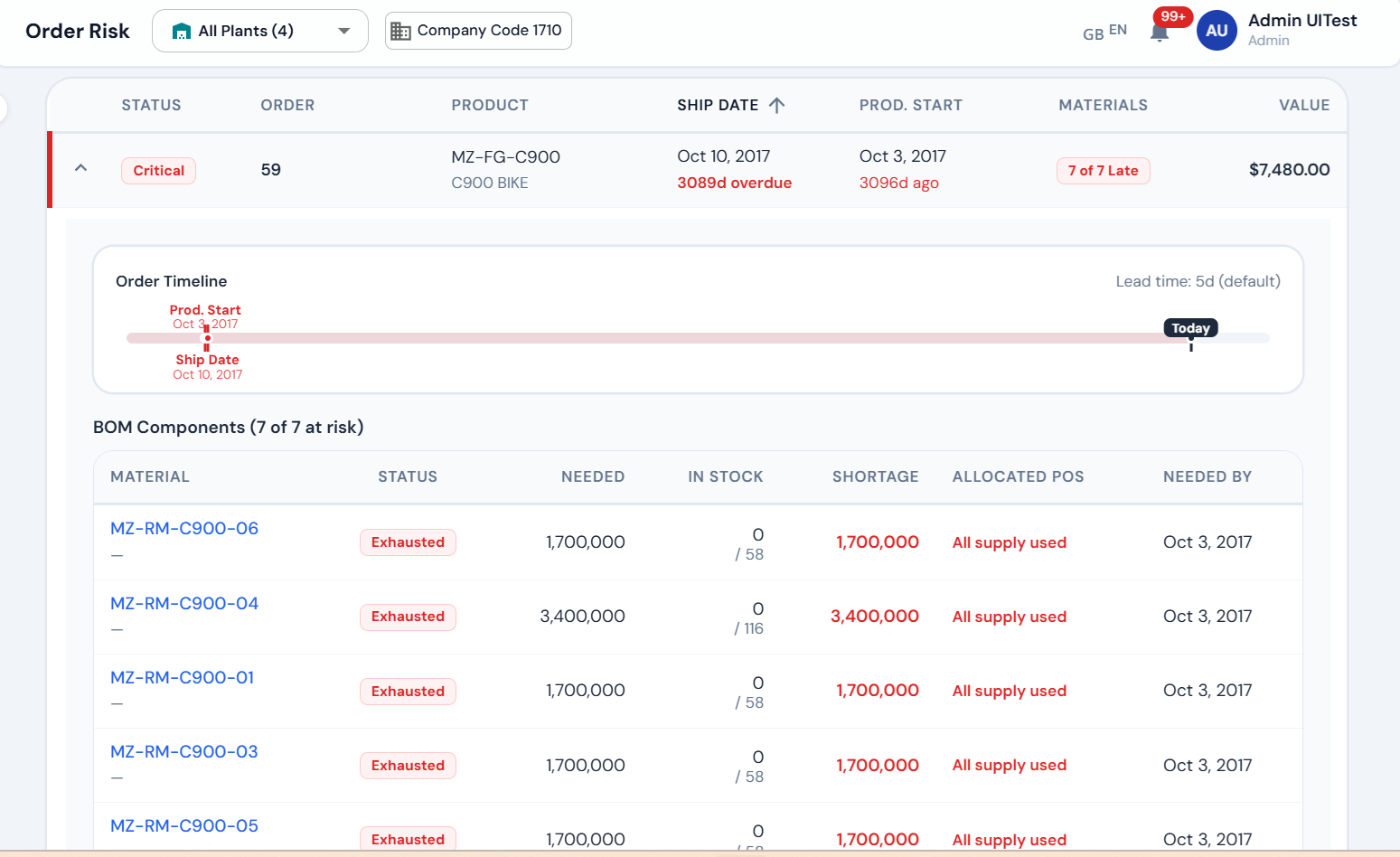 Horaxis Enterprise gallery image