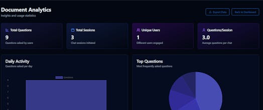 Embeded Support gallery image