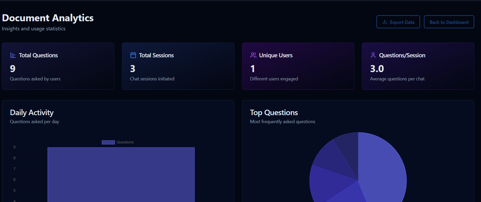 Embeded Support media 2