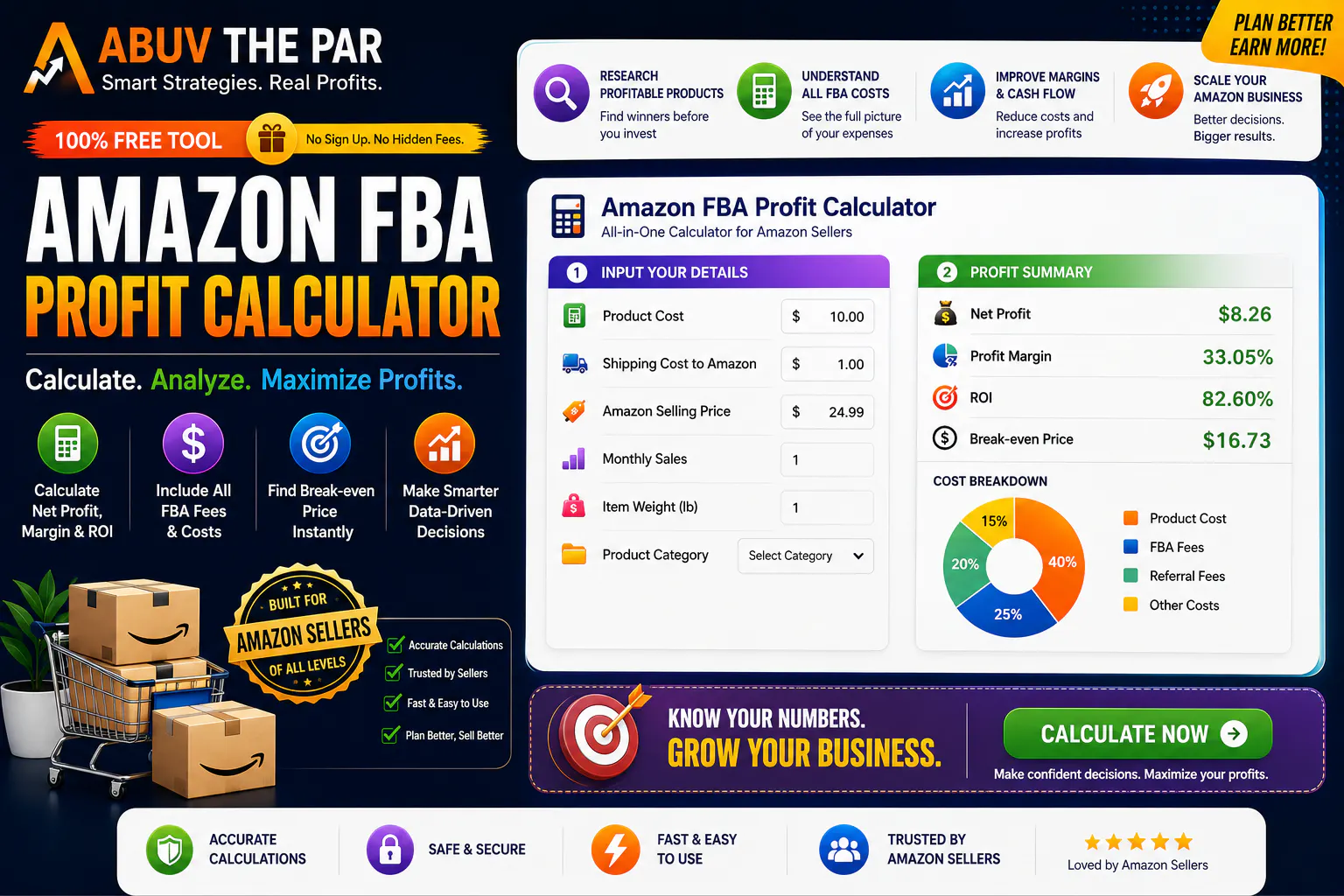Abuv The Par Amazon FBA Profit Checker gallery image