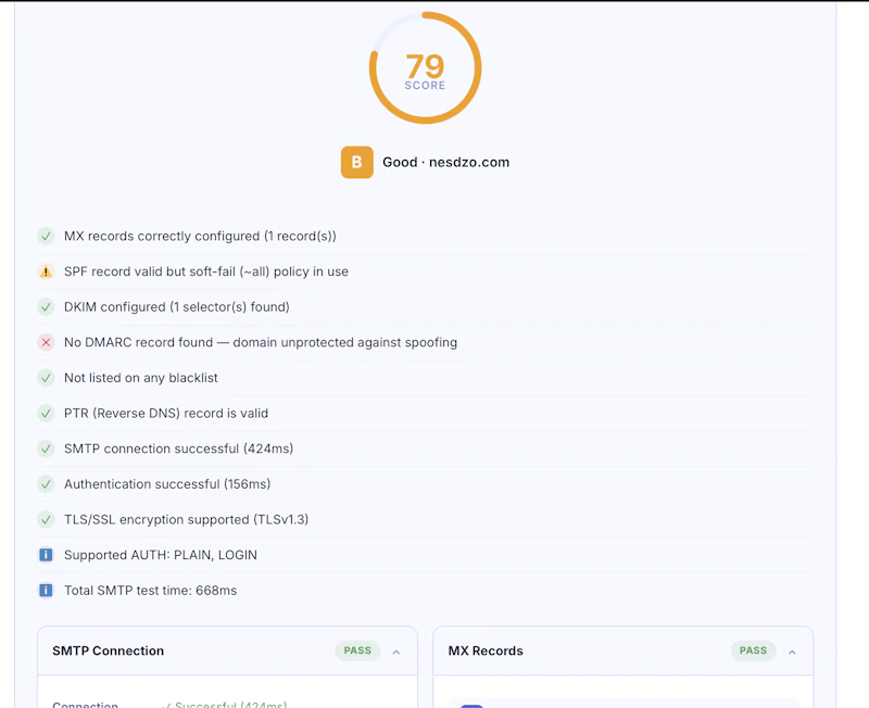 Free SMTP Tester - Get Your Spam Score screenshot 1
