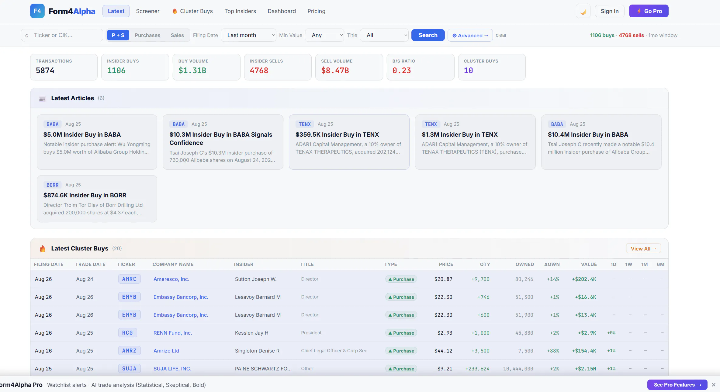Form4Alpha — Insider Trading Alerts gallery image