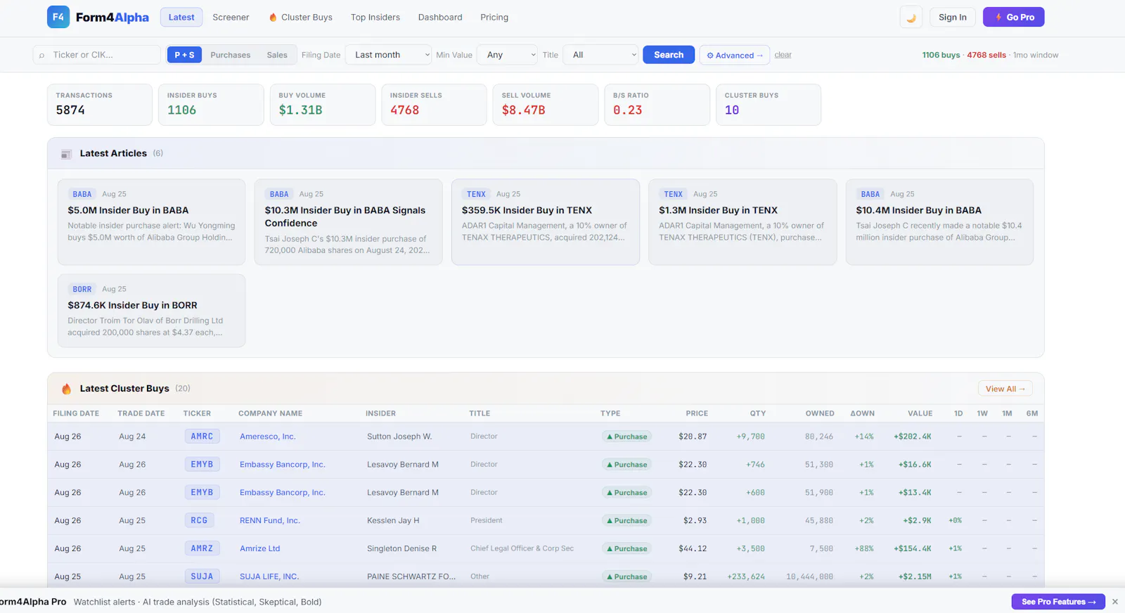 Form4Alpha — Insider Trading Alerts screenshot 1