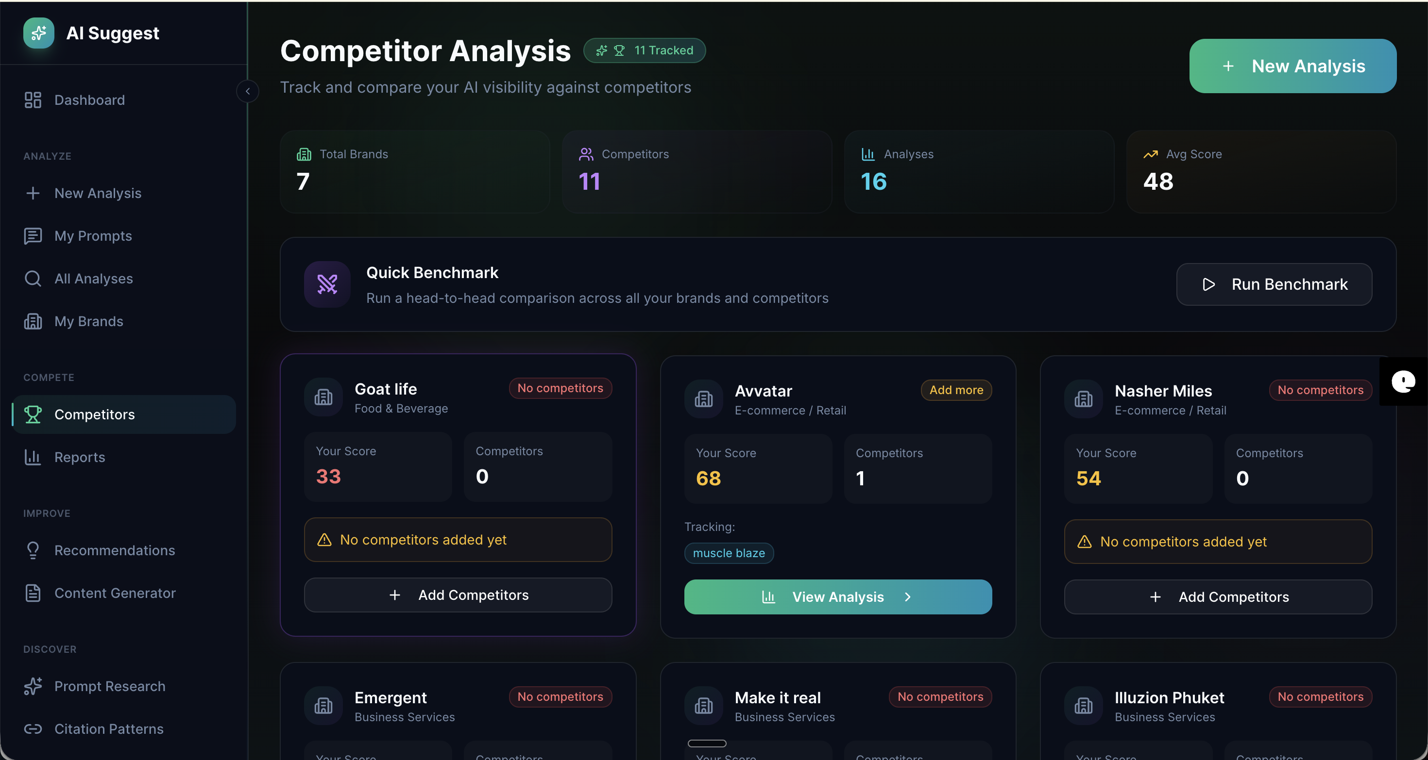 Ai Suggest - Rank your brand on LLMs - Screenshot 4 showing product features and functionality