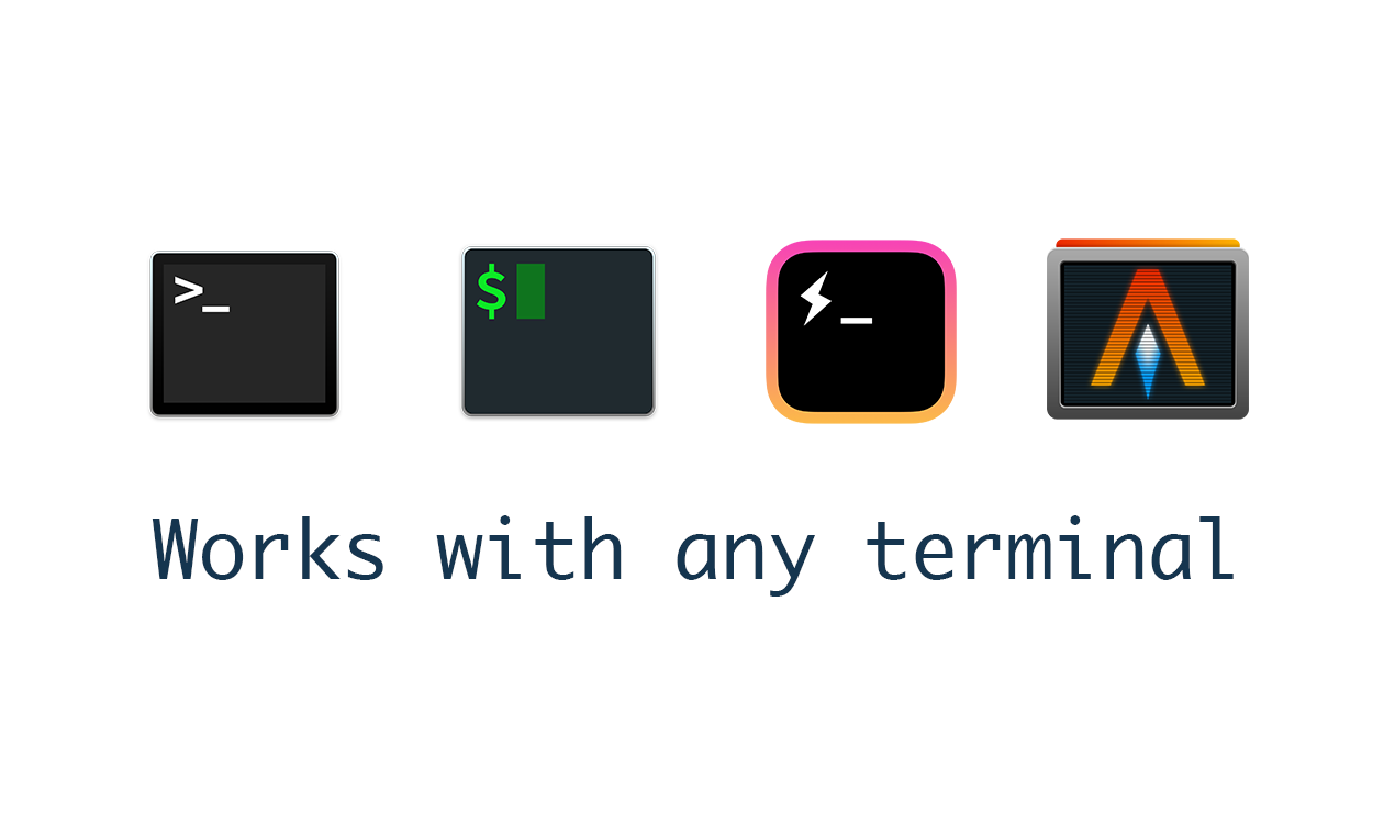 Fig Visual apps and shortcuts for your terminal Product Hunt